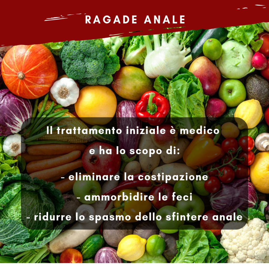 Trattamento medico ragade anale