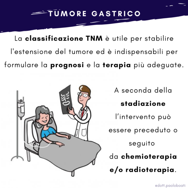 Stadiazione tumore gastrico  | Dott Paolo Boati | Chirurgo Generale | Milano